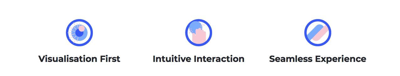 principles.png