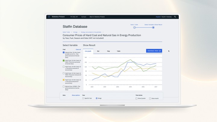 Making statistics accessible