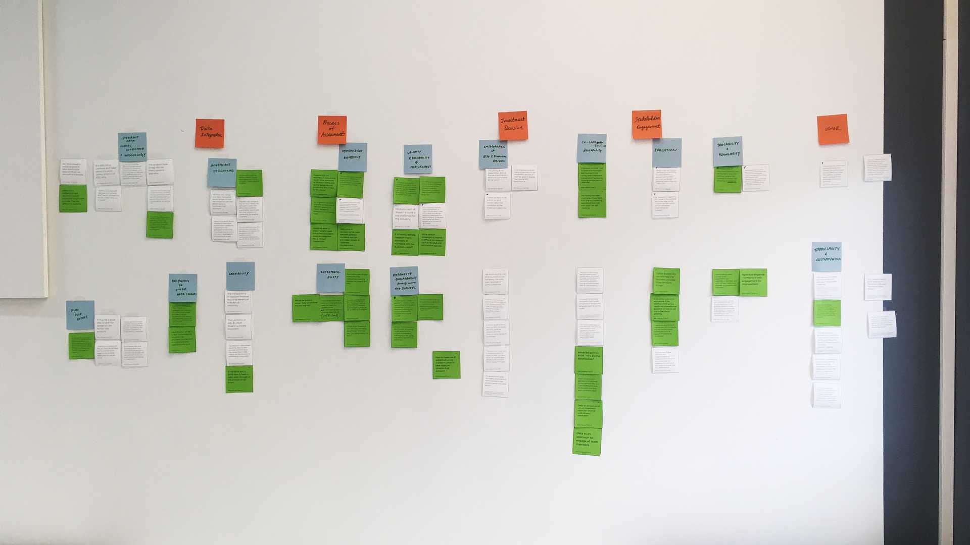 Throught out the iterations, the mental model diagrams were modified and updated with the new research data gathered on a wall of the office. I transformed into digital version at the end of research with Figma.