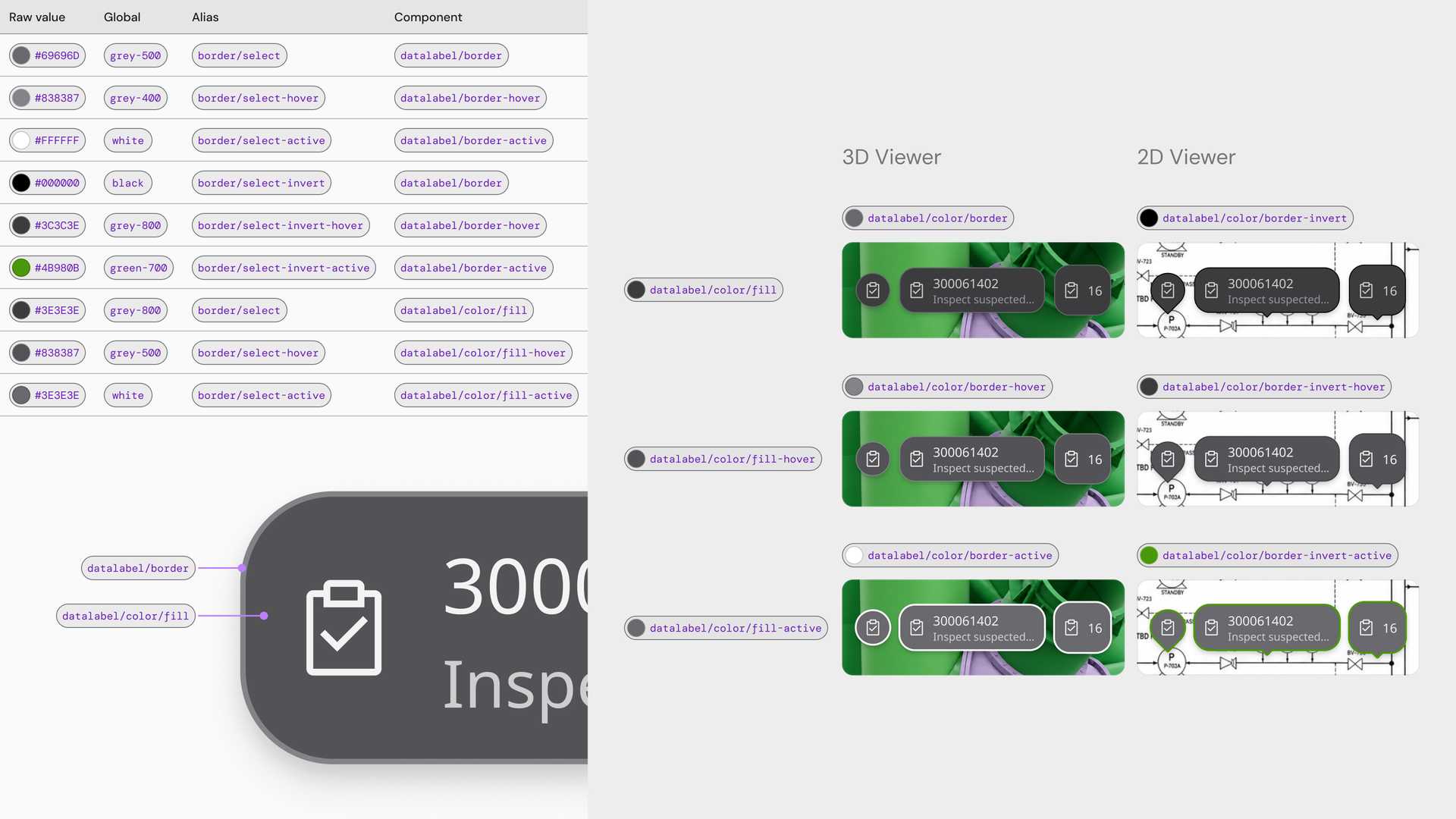 A colour resolving through global, alias and component tokens, then applied to Data Label in the 3D and 2D viewers