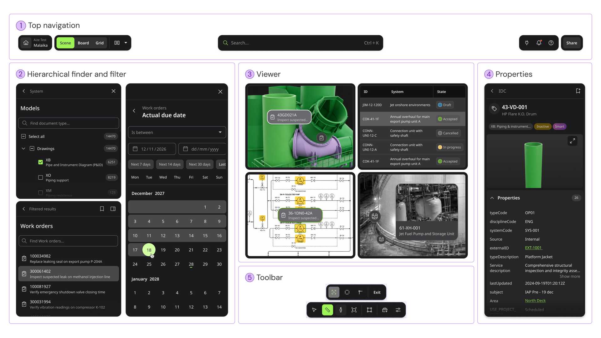 The assembled product annotated with five regions: top navigation, finder and filter, viewer, properties and toolbar