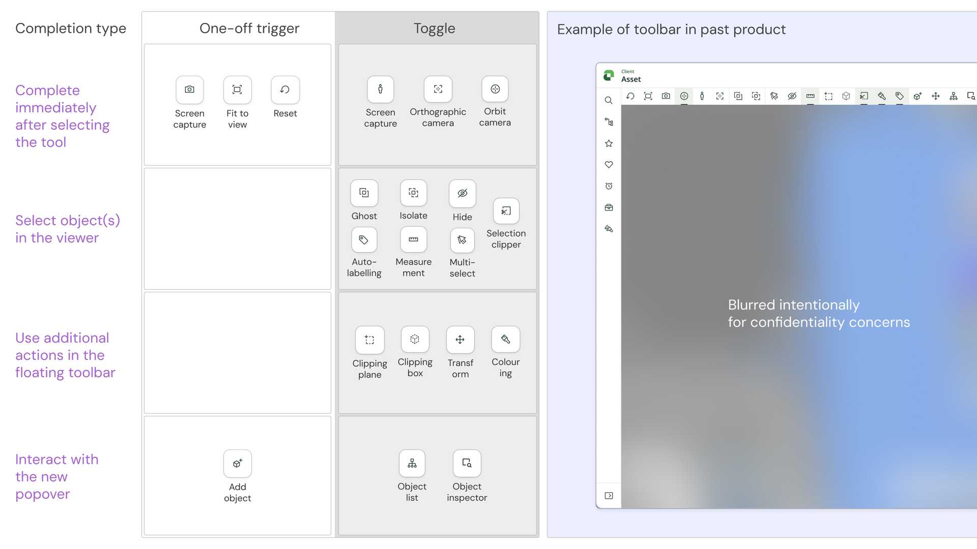 the same toolbar in two product areas, with the tool types ordered differently