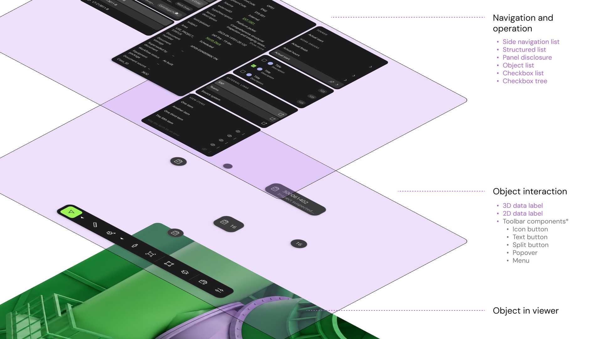 prioritising components against their reach in the product