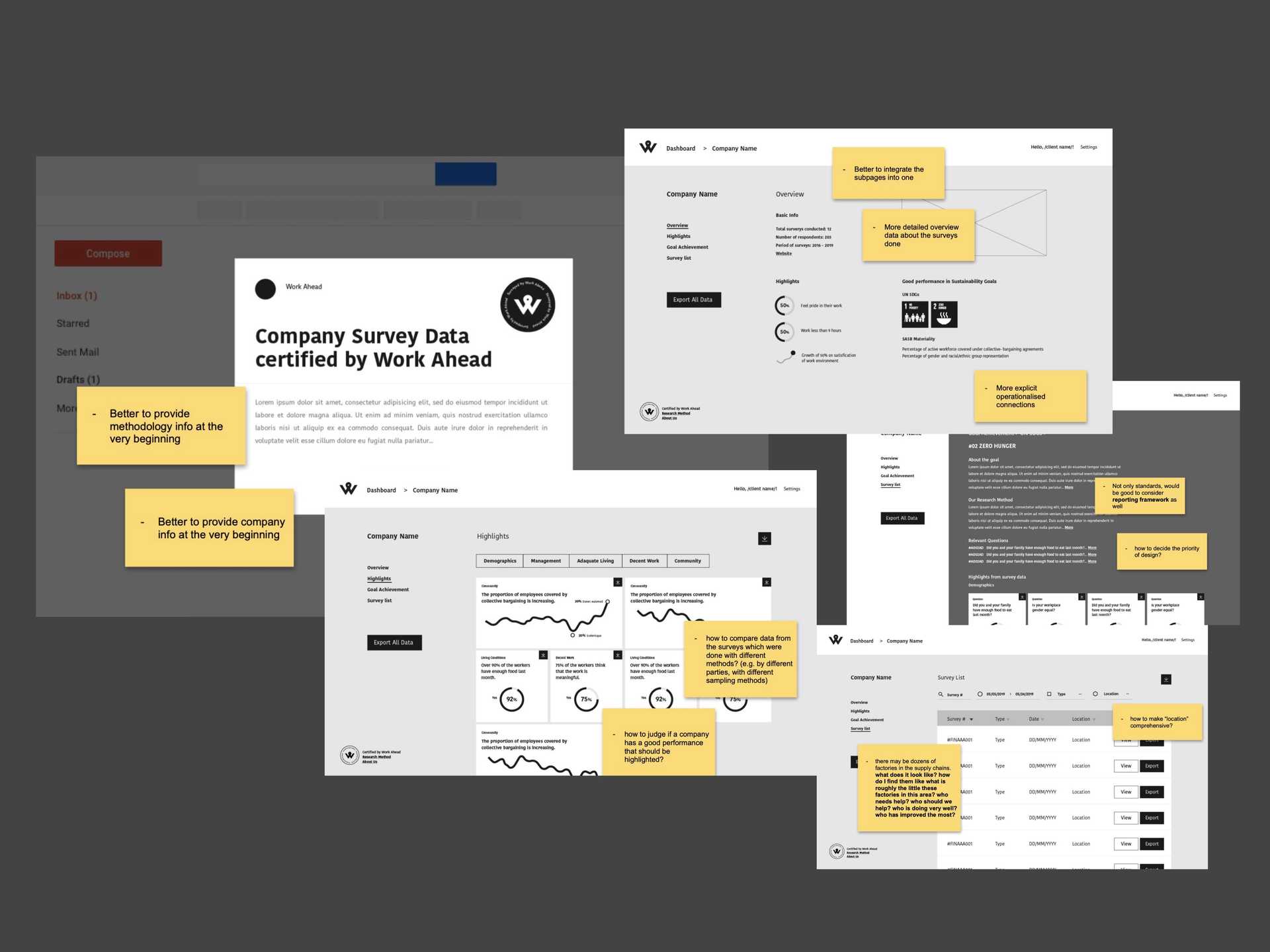 Early stage prototypes: the prototypes were also modified and further developed based on the feedback gathered from research activities and the updated diagrams.