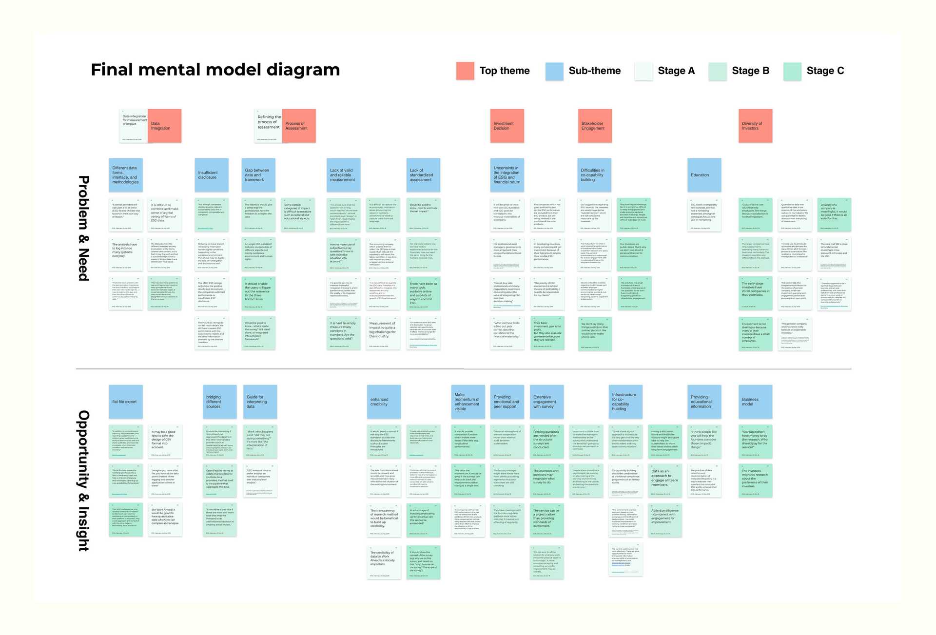 mental_model_4.jpg